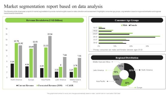 Guidebook For Executing Business Market Intelligence Market Segmentation Report Rules PDF Guidebook For Executing Business Market Intelligence Market Segmentation Report Rules PDF