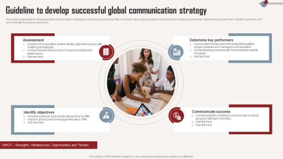 Guideline To Develop Successful Global Communication Strategy Infographics PDF Guideline To Develop Successful Global Communication Strategy Infographics PDF