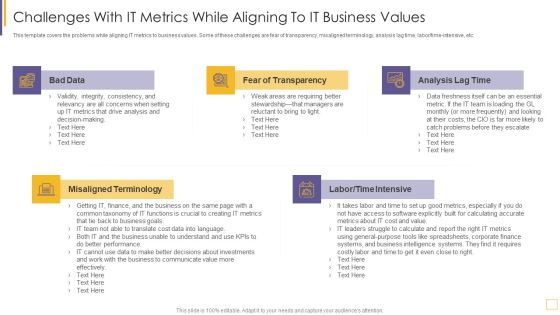 Guidelines For Exhibiting Business Value Of Information And Technology Challenges With IT Metrics Template PDF Guidelines For Exhibiting Business Value Of Information And Technology Challenges With IT Metrics Template PDF