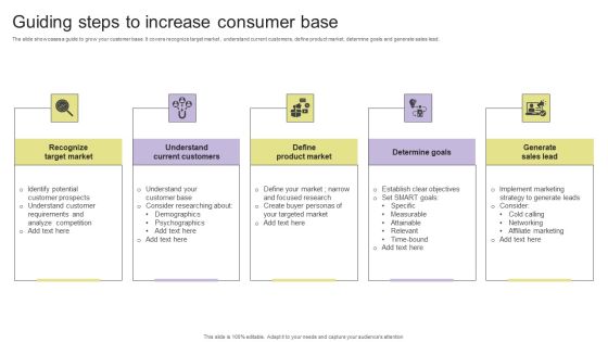 Guiding Steps To Increase Consumer Base Background PDF Guiding Steps To Increase Consumer Base Background PDF