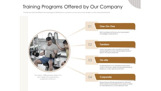 Gym Consultant Training Programs Offered By Our Company Pictures PDF Gym Consultant Training Programs Offered By Our Company Pictures PDF