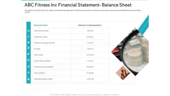 Gym Health And Fitness Market Industry Report Abc Fitness Inc Financial Statement Balance Sheet Ppt File Layouts PDF