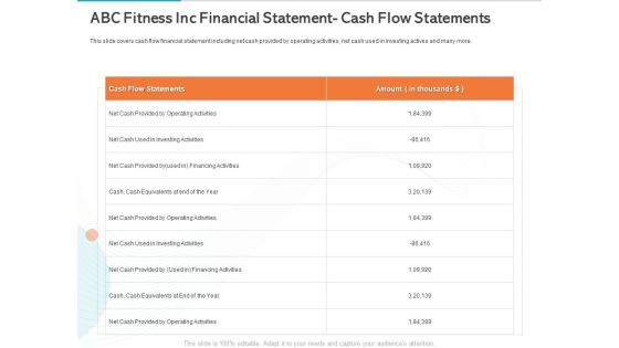 Gym Health And Fitness Market Industry Report Abc Fitness Inc Financial Statement Cash Flow Statements Ppt File Gallery PDF Gym Health And Fitness Market Industry Report Abc Fitness Inc Financial Statement Cash Flow Statements Ppt File Gallery PDF