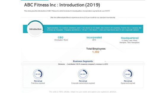 Gym Health And Fitness Market Industry Report Abc Fitness Inc Introduction 2019 Professional PDF Gym Health And Fitness Market Industry Report Abc Fitness Inc Introduction 2019 Professional PDF