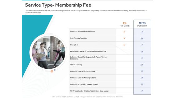 Gym Health And Fitness Market Industry Report Service Type Membership Fee Ppt PowerPoint Presentation Inspiration Slide Portrait PDF Gym Health And Fitness Market Industry Report Service Type Membership Fee Ppt PowerPoint Presentation Inspiration Slide Portrait PDF
