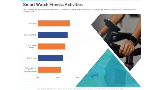 Gym Health And Fitness Market Industry Report Smart Watch Fitness Activities Ppt PowerPoint Presentation Infographics Ideas PDF Gym Health And Fitness Market Industry Report Smart Watch Fitness Activities Ppt PowerPoint Presentation Infographics Ideas PDF