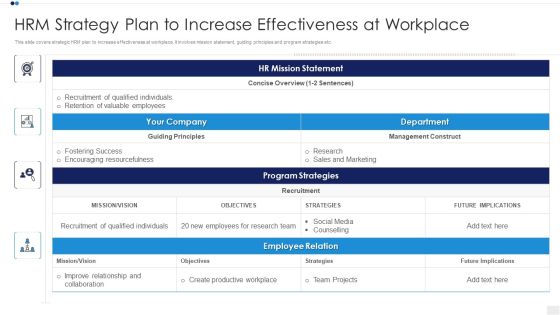 HRM Strategy Plan To Increase Effectiveness At Workplace Ideas PDF HRM Strategy Plan To Increase Effectiveness At Workplace Ideas PDF