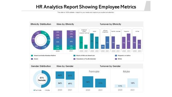 HR Analytics Report Showing Employee Metrics Ppt PowerPoint Presentation File Backgrounds PDF HR Analytics Report Showing Employee Metrics Ppt PowerPoint Presentation File Backgrounds PDF