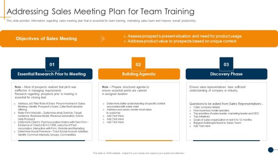 HR Coaching Playbook Addressing Sales Meeting Plan For Team Training Clipart PDF HR Coaching Playbook Addressing Sales Meeting Plan For Team Training Clipart PDF