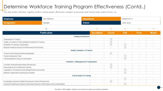HR Coaching Playbook Determine Workforce Training Program Effectiveness Contd Formats PDF
