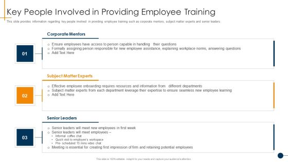 HR Coaching Playbook Key People Involved In Providing Employee Training Background PDF HR Coaching Playbook Key People Involved In Providing Employee Training Background PDF