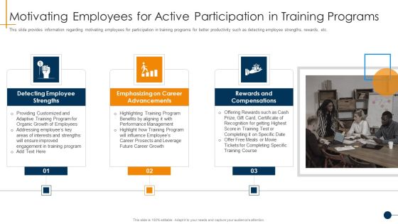 HR Coaching Playbook Motivating Employees For Active Participation In Training Programs Professional PDF HR Coaching Playbook Motivating Employees For Active Participation In Training Programs Professional PDF