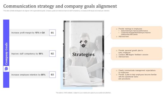 HR Communication Strategy For Workforce Engagement Communication Strategy And Company Goals Alignment Microsoft PDF HR Communication Strategy For Workforce Engagement Communication Strategy And Company Goals Alignment Microsoft PDF