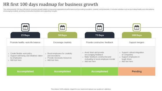 HR First 100 Days Roadmap For Business Growth Infographics PDF