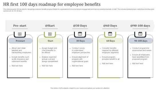 HR First 100 Days Roadmap For Employee Benefits Diagrams PDF HR First 100 Days Roadmap For Employee Benefits Diagrams PDF