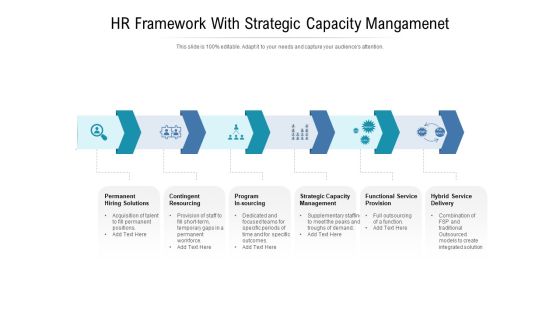 HR Framework With Strategic Capacity Mangamenet Ppt PowerPoint Presentation Inspiration Graphics Design PDF HR Framework With Strategic Capacity Mangamenet Ppt PowerPoint Presentation Inspiration Graphics Design PDF