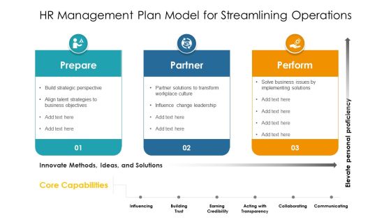 HR Management Plan Model For Streamlining Operations Ppt PowerPoint Presentation Icon Backgrounds PDF HR Management Plan Model For Streamlining Operations Ppt PowerPoint Presentation Icon Backgrounds PDF