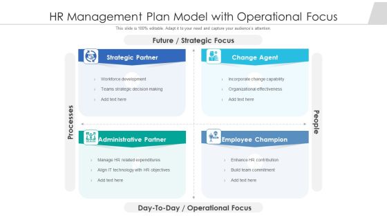 HR Management Plan Model With Operational Focus Ppt PowerPoint Presentation Icon Portfolio PDF HR Management Plan Model With Operational Focus Ppt PowerPoint Presentation Icon Portfolio PDF