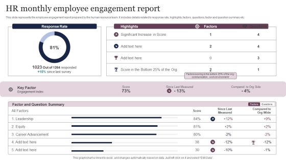 HR Monthly Employee Engagement Report Template PDF