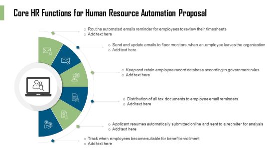 HR Process Automation Core HR Functions For Human Resource Automation Proposal Sample PDF