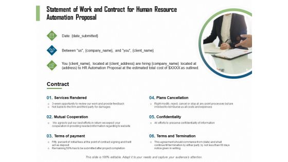 HR Process Automation Statement Of Work And Contract For Human Resource Automation Proposal Demonstration PDF