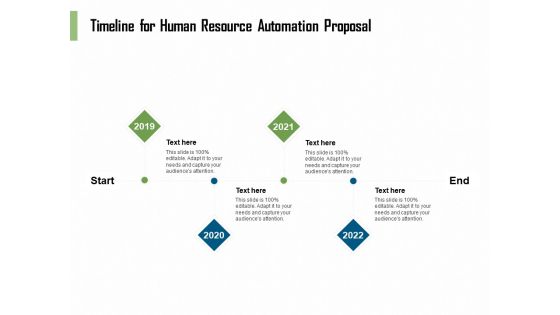 HR Process Automation Timeline For Human Resource Automation Proposal Download PDF HR Process Automation Timeline For Human Resource Automation Proposal Download PDF