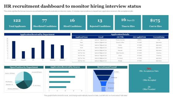 HR Recruitment Dashboard To Monitor Hiring Interview Status Ideas PDF HR Recruitment Dashboard To Monitor Hiring Interview Status Ideas PDF