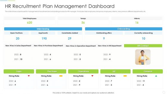 HR Recruitment Plan Management Dashboard Graphics PDF HR Recruitment Plan Management Dashboard Graphics PDF