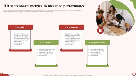 HR Scoreboard Metrics To Measure Performance Summary PDF HR Scoreboard Metrics To Measure Performance Summary PDF