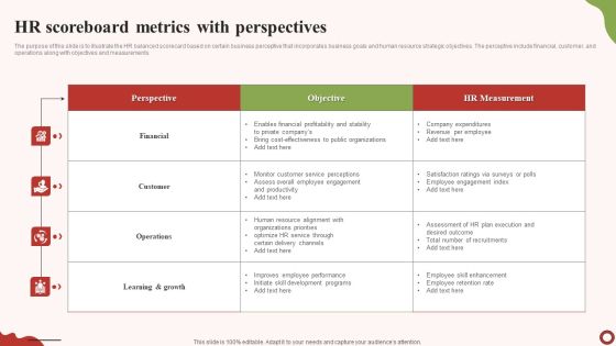 HR Scoreboard Metrics With Perspectives Themes PDF HR Scoreboard Metrics With Perspectives Themes PDF