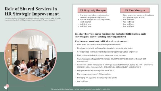 HR Service Excellence Framework Role Of Shared Services In HR Strategic Improvement Icons PDF HR Service Excellence Framework Role Of Shared Services In HR Strategic Improvement Icons PDF