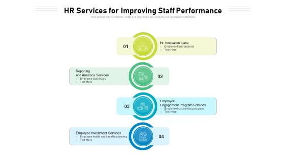 HR Services For Improving Staff Performance Ppt PowerPoint Presentation File Graphics Template PDF