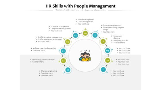 HR Skills With People Management Ppt PowerPoint Presentation Gallery Show PDF