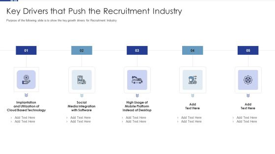 HR Software Solution Capital Funding Pitch Deck Key Drivers That Push The Recruitment Industry Microsoft PDF HR Software Solution Capital Funding Pitch Deck Key Drivers That Push The Recruitment Industry Microsoft PDF