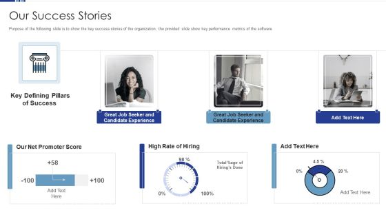 HR Software Solution Capital Funding Pitch Deck Our Success Stories Template PDF HR Software Solution Capital Funding Pitch Deck Our Success Stories Template PDF