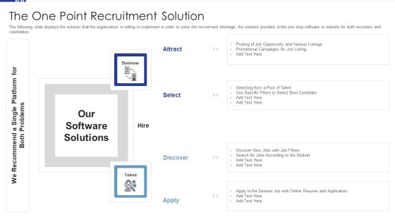 HR Software Solution Capital Funding Pitch Deck The One Point Recruitment Solution Mockup PDF