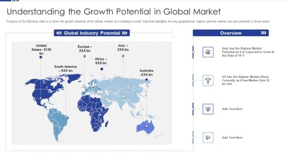 HR Software Solution Capital Funding Pitch Deck Understanding The Growth Potential In Global Market Elements PDF HR Software Solution Capital Funding Pitch Deck Understanding The Growth Potential In Global Market Elements PDF