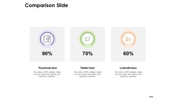 HR Strategy Employee Journey Comparison Slide Ppt File Template PDF HR Strategy Employee Journey Comparison Slide Ppt File Template PDF