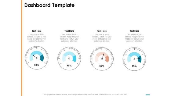 HR Strategy To Transform Employee Experience And Work Culture Dashboard Template Portrait PDF HR Strategy To Transform Employee Experience And Work Culture Dashboard Template Portrait PDF