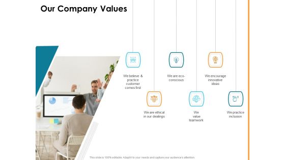 HR Strategy To Transform Employee Experience And Work Culture Our Company Values Portrait PDF