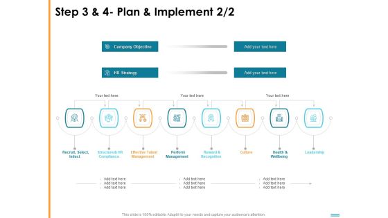 HR Strategy To Transform Employee Experience And Work Culture Step 3 And 4 Plan And Implement Leadership Background PDF HR Strategy To Transform Employee Experience And Work Culture Step 3 And 4 Plan And Implement Leadership Background PDF
