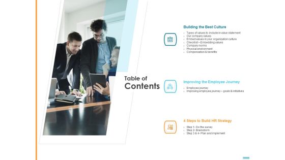 HR Strategy To Transform Employee Experience And Work Culture Table Of Contents Diagrams PDF