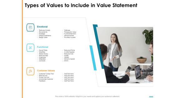 HR Strategy To Transform Employee Experience And Work Culture Types Of Values To Include In Value Statement Graphics PDF