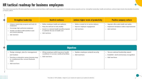 HR Tactical Roadmap For Business Employees Slides PDF