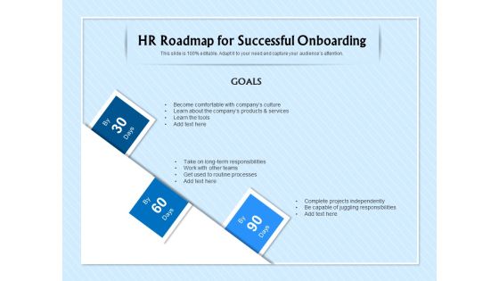 HR Transformation Roadmap HR Roadmap For Successful Onboarding Ppt Outline Mockup PDF