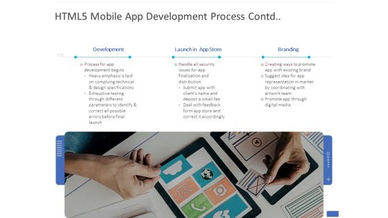 HTML5 Mobile App Development Process Contd Ppt PowerPoint Presentation Visual Aids Slides PDF HTML5 Mobile App Development Process Contd Ppt PowerPoint Presentation Visual Aids Slides PDF