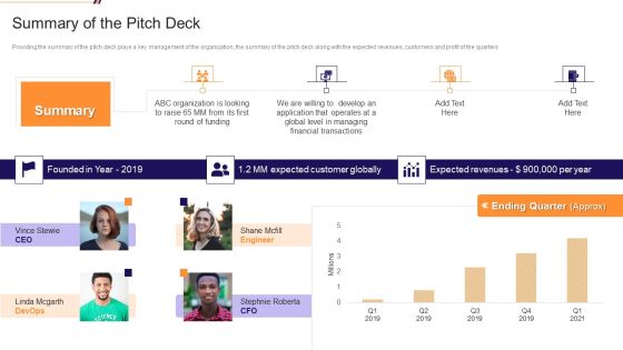 Hackathon Investor Capital Funding Pitch Deck Summary Of The Pitch Deck Background PDF Hackathon Investor Capital Funding Pitch Deck Summary Of The Pitch Deck Background PDF