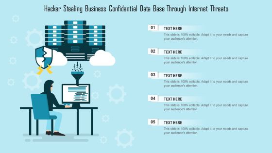 Hacker Stealing Business Confidential Data Base Through Internet Threats Ppt PowerPoint Presentation File Pictures PDF Hacker Stealing Business Confidential Data Base Through Internet Threats Ppt PowerPoint Presentation File Pictures PDF
