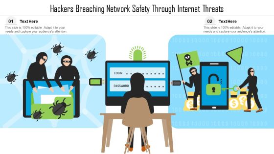Hackers Breaching Network Safety Through Internet Threats Ppt PowerPoint Presentation File Formats PDF Hackers Breaching Network Safety Through Internet Threats Ppt PowerPoint Presentation File Formats PDF