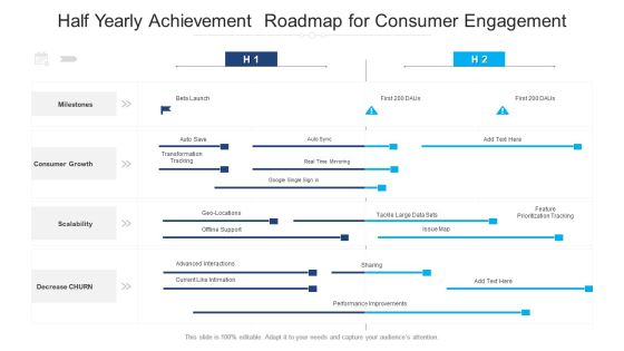 Half Yearly Achievement Roadmap For Consumer Engagement Information